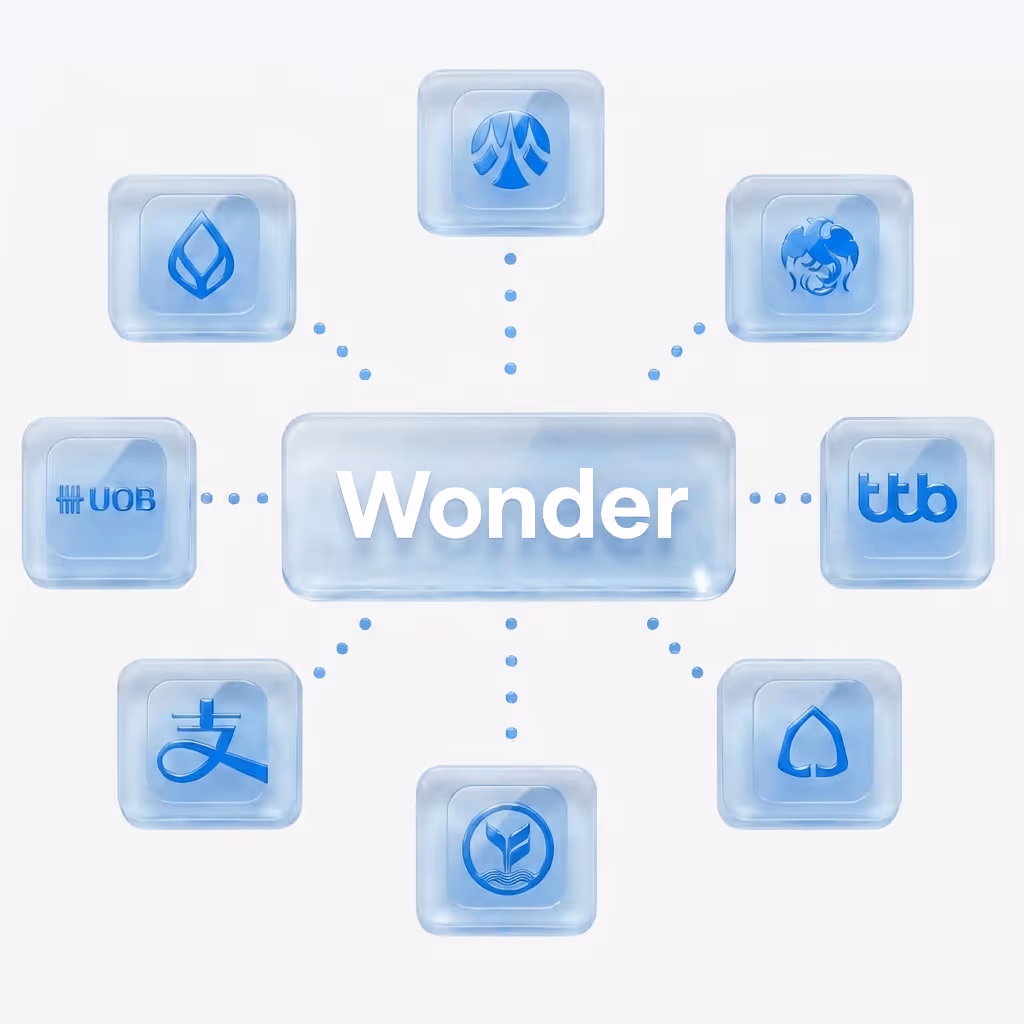Wonder Payment Orchestration